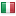 richardstoolbox.com server is located in Italy